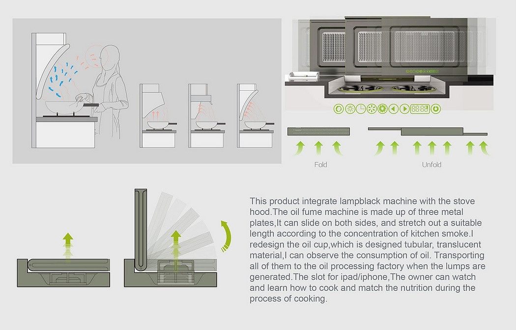 Lampblack machine，Household Electric Appliances，product design，industrial design，