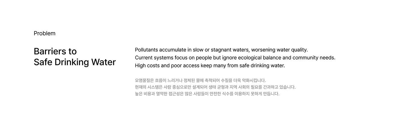 floating water purification device，Floatis，industrial design，product design，