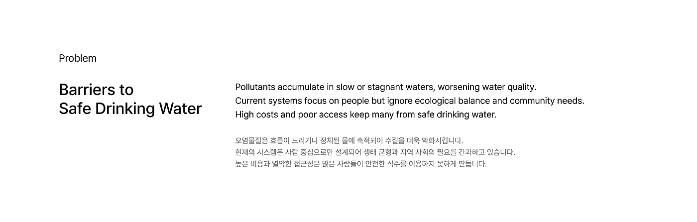 floating water purification device，Floatis，industrial design，product design，