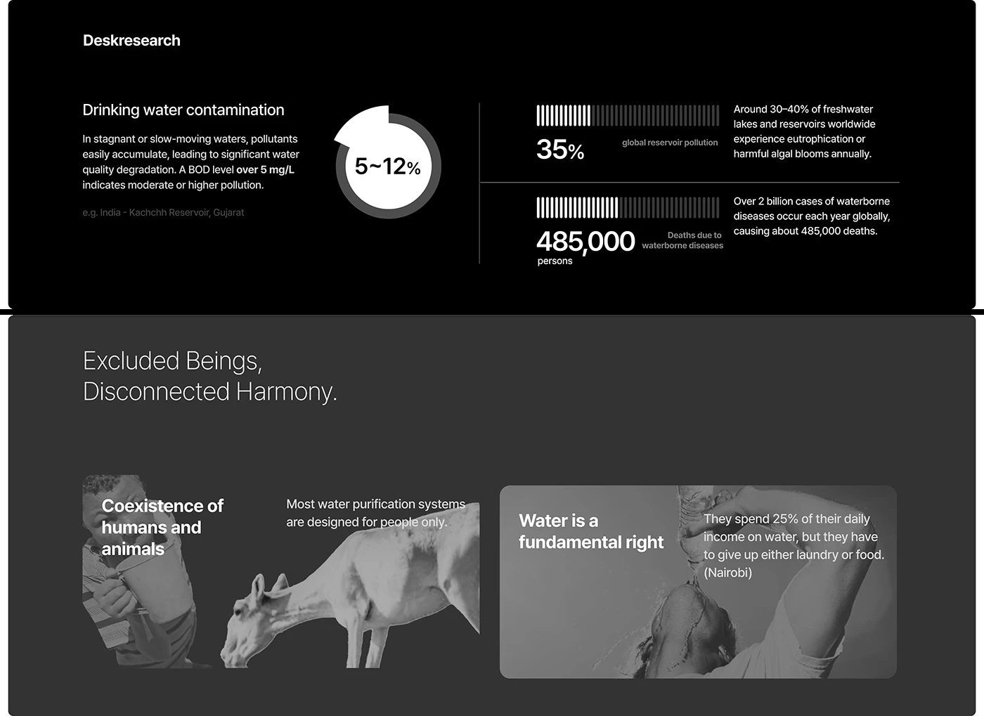 floating water purification device，Floatis，industrial design，product design，