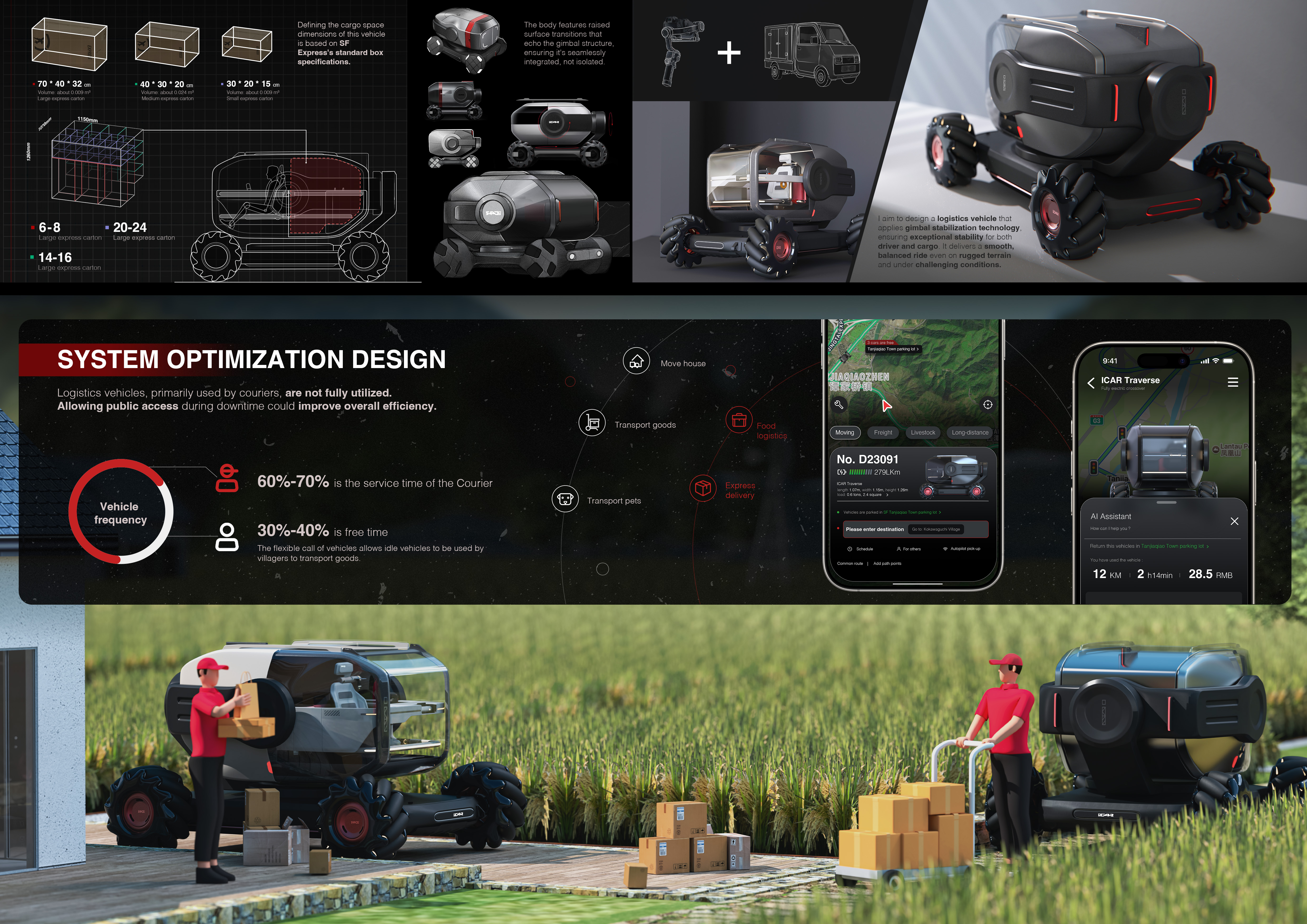 vehicle，Automobile design，Automobile design competition，Chery Automobile，icar，Logistics vehicle，Interior design，Exterior design，