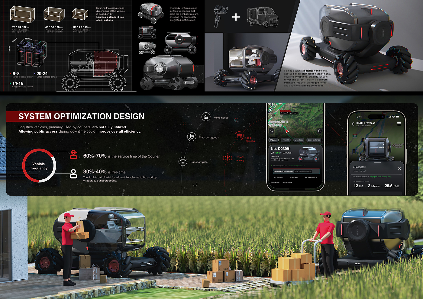 vehicle，Automobile design，Automobile design competition，Chery Automobile，icar，Logistics vehicle，Interior design，Exterior design，