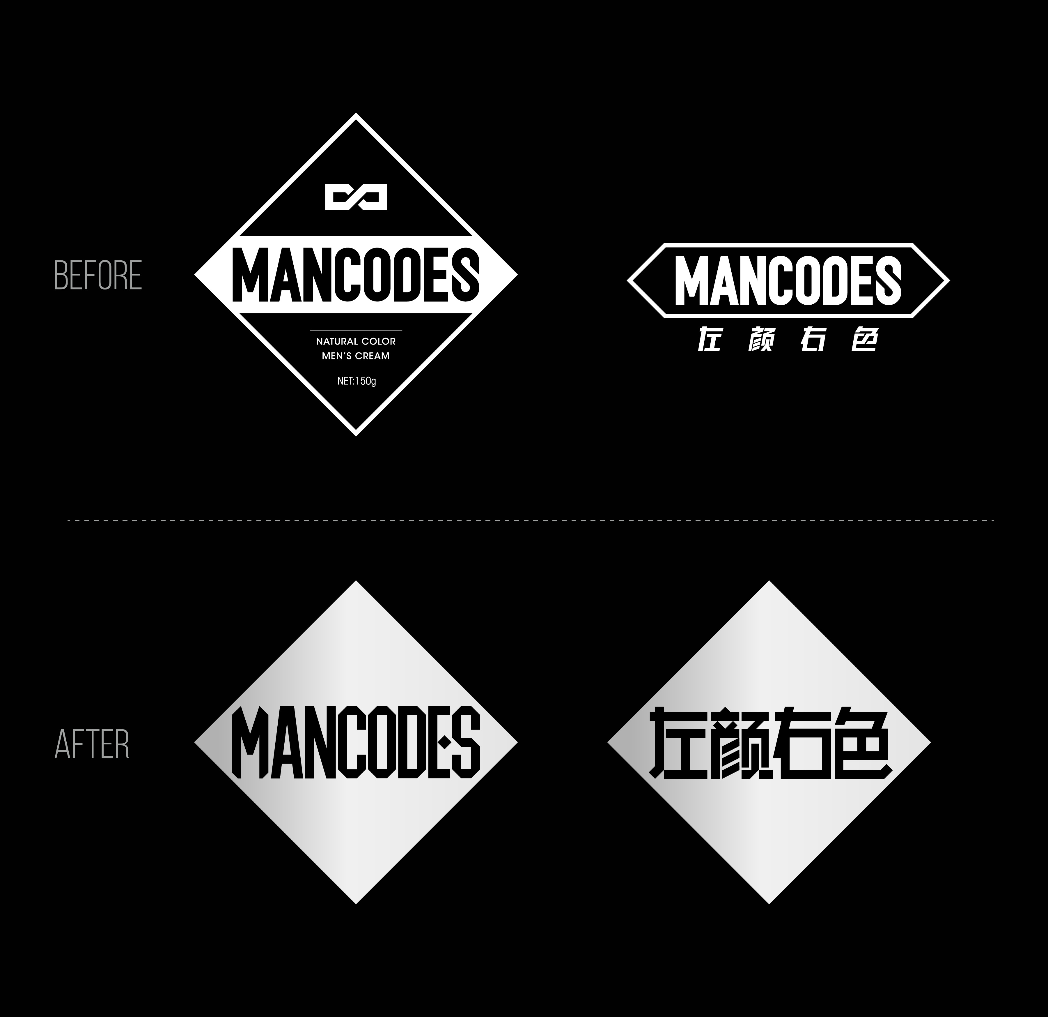 Brand case，Brand upgrade，Left color right color，Logo design，packing design，product design，Men's Skin Care，A protection brand，