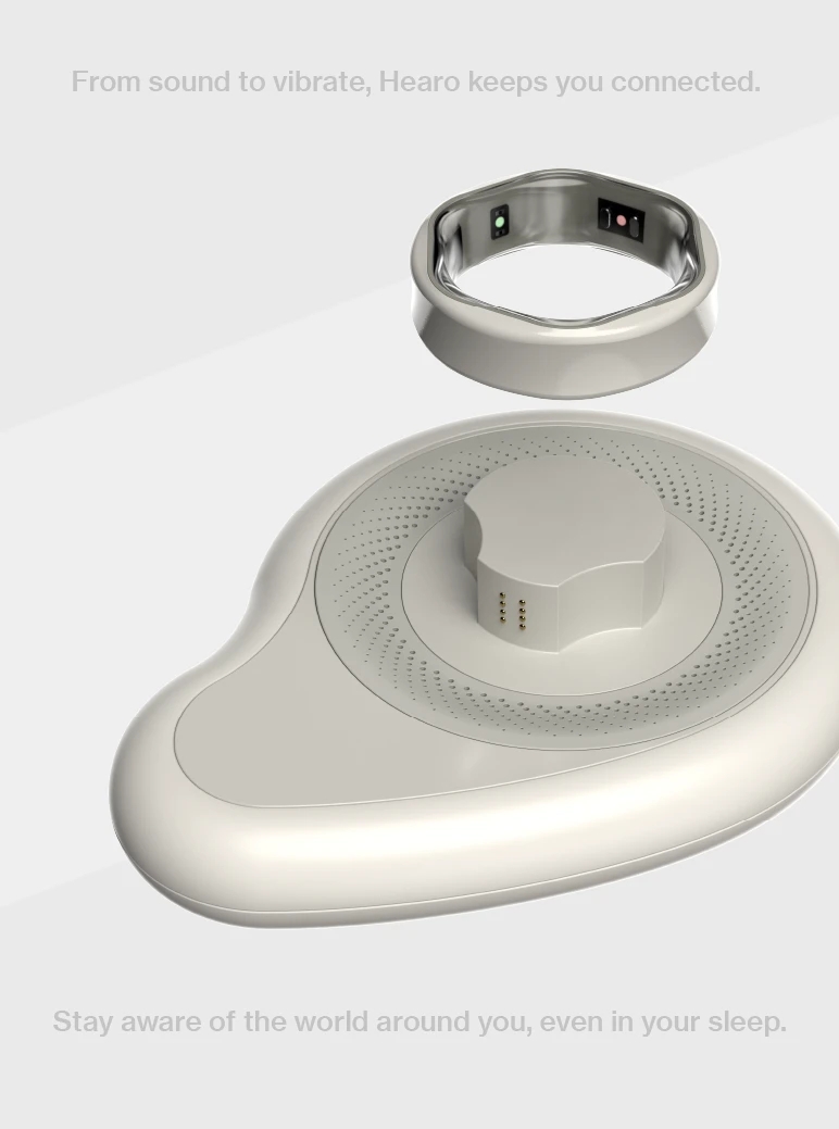 hearO，wearable devices ，electronic product，medical apparatus and instruments，