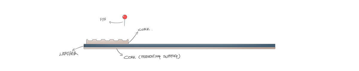 industrial design，to work in an office，Stationery，Receive，cork，