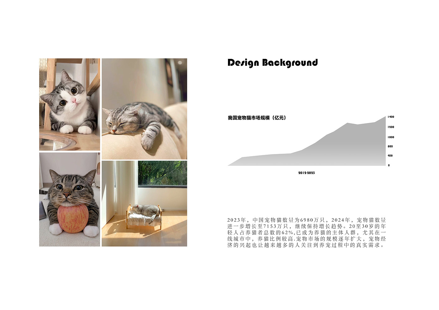 sample reels，graduate student，furniture，product，Design，