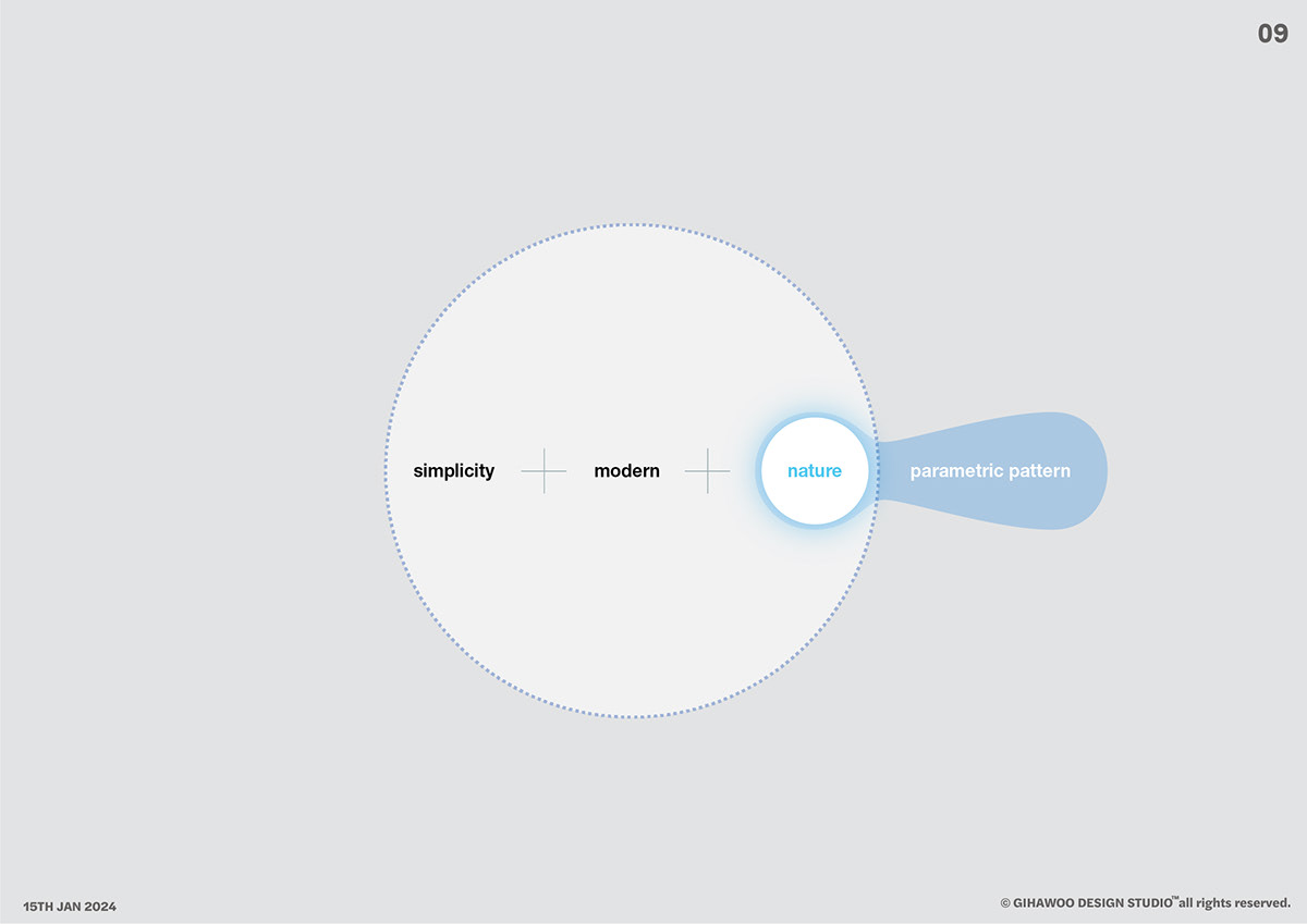 Moss Humidifier 2，Environmental Humidifier，artificial spray，Air purification，