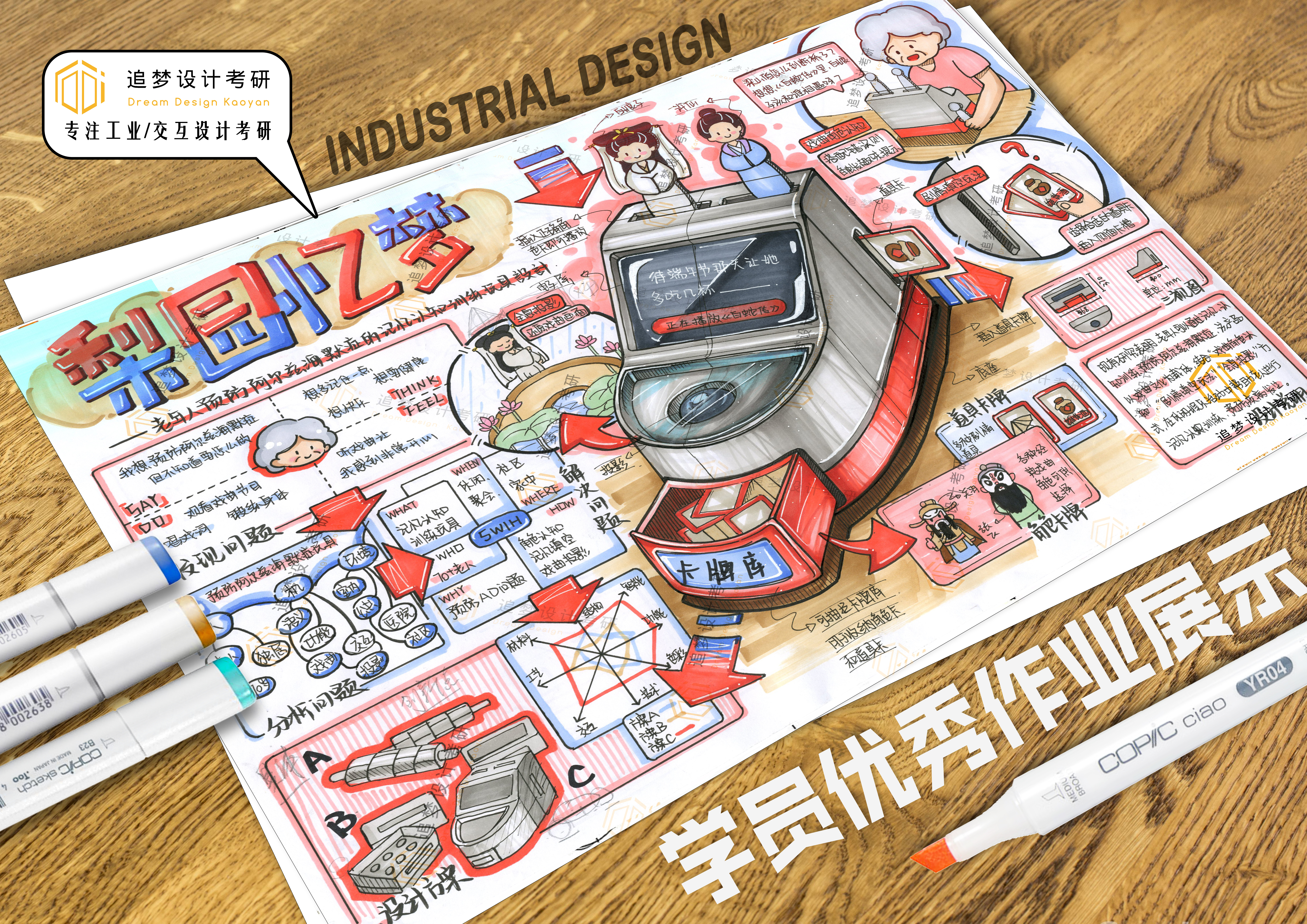 Postgraduate entrance examination for industrial design，Product design postgraduate entrance examination，Hand drawn industrial design，Hand drawn product design，Dream-chasing Design Postgraduate Entrance Examination，