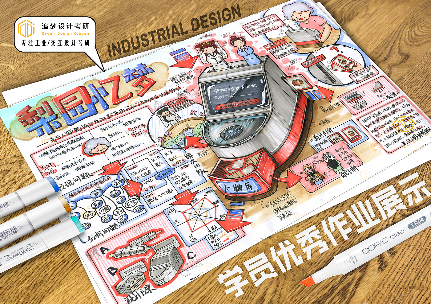 Postgraduate entrance examination for industrial design，Product design postgraduate entrance examination，Hand drawn industrial design，Hand drawn product design，Dream-chasing Design Postgraduate Entrance Examination，