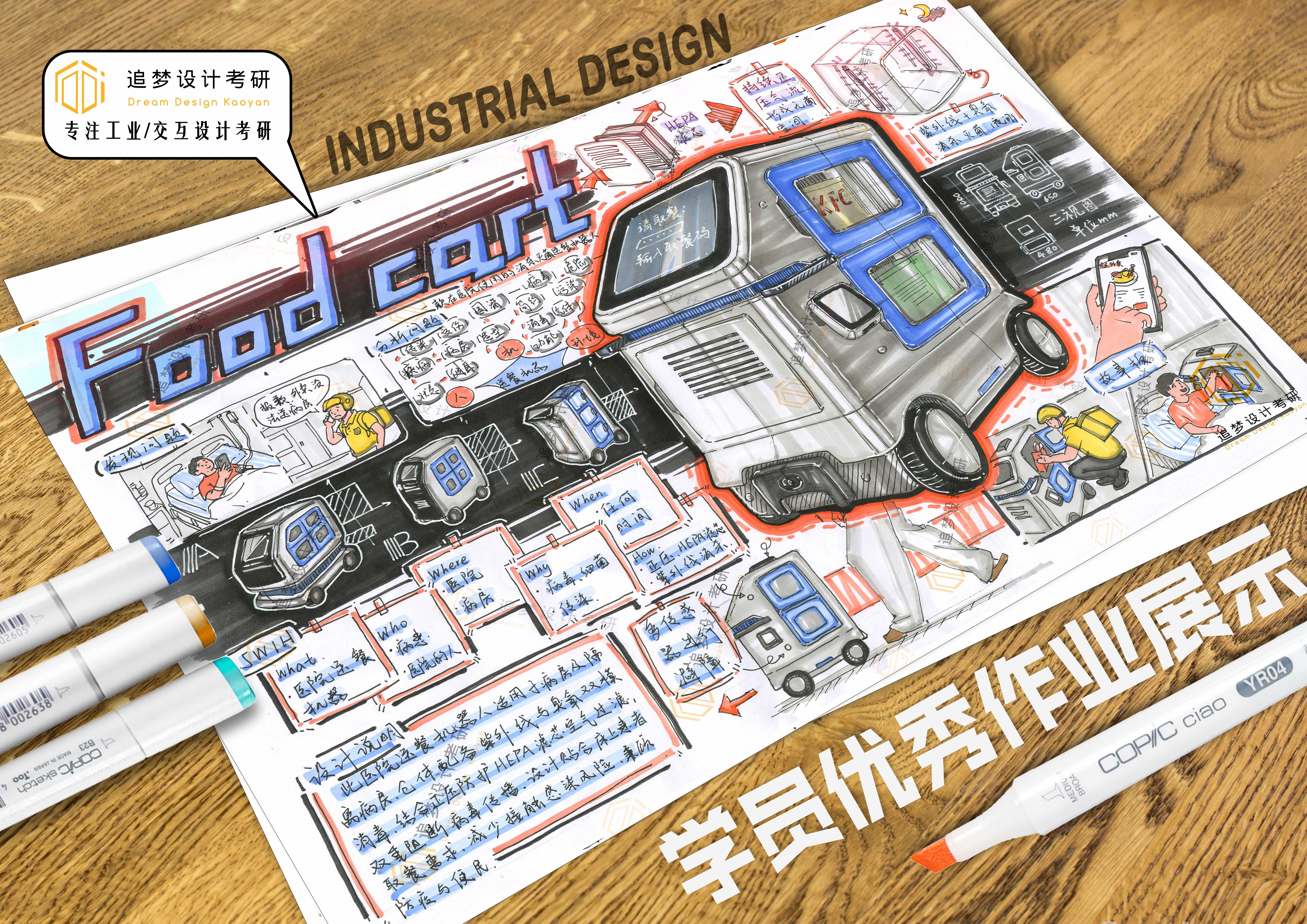 Postgraduate entrance examination for industrial design，Product design postgraduate entrance examination，Hand drawn industrial design，Hand drawn product design，Dream-chasing Design Postgraduate Entrance Examination，