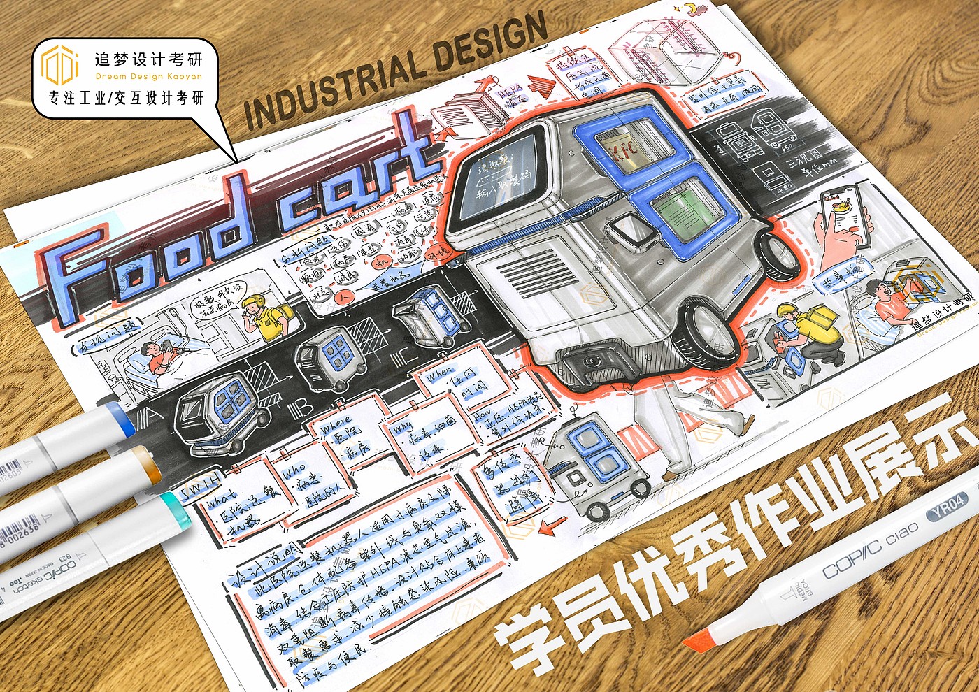 Postgraduate entrance examination for industrial design，Product design postgraduate entrance examination，Hand drawn industrial design，Hand drawn product design，Dream-chasing Design Postgraduate Entrance Examination，
