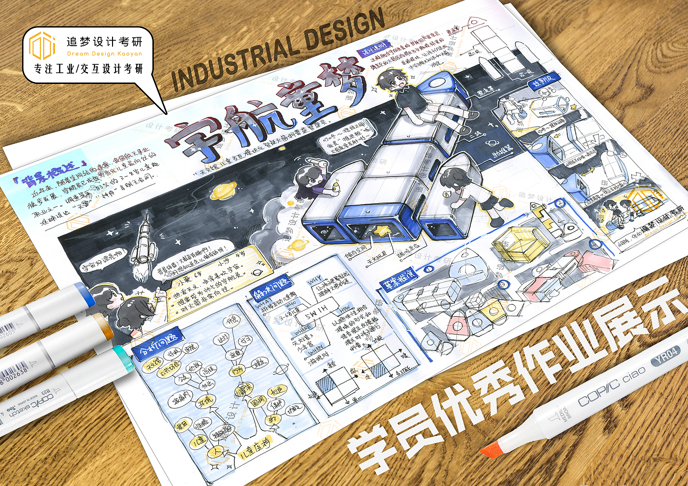 Postgraduate entrance examination for industrial design，Product design postgraduate entrance examination，Hand drawn industrial design，Hand drawn product design，Dream-chasing Design Postgraduate Entrance Examination，