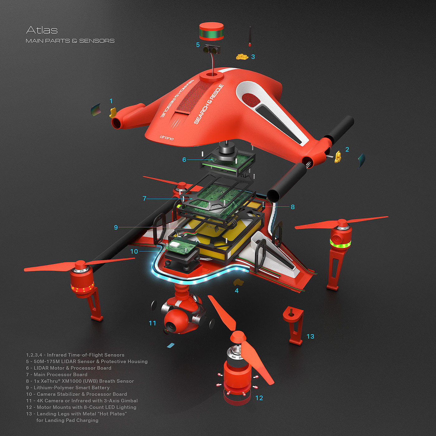 工业设计，概念设计，无人机，飞行器，航拍，遥控，