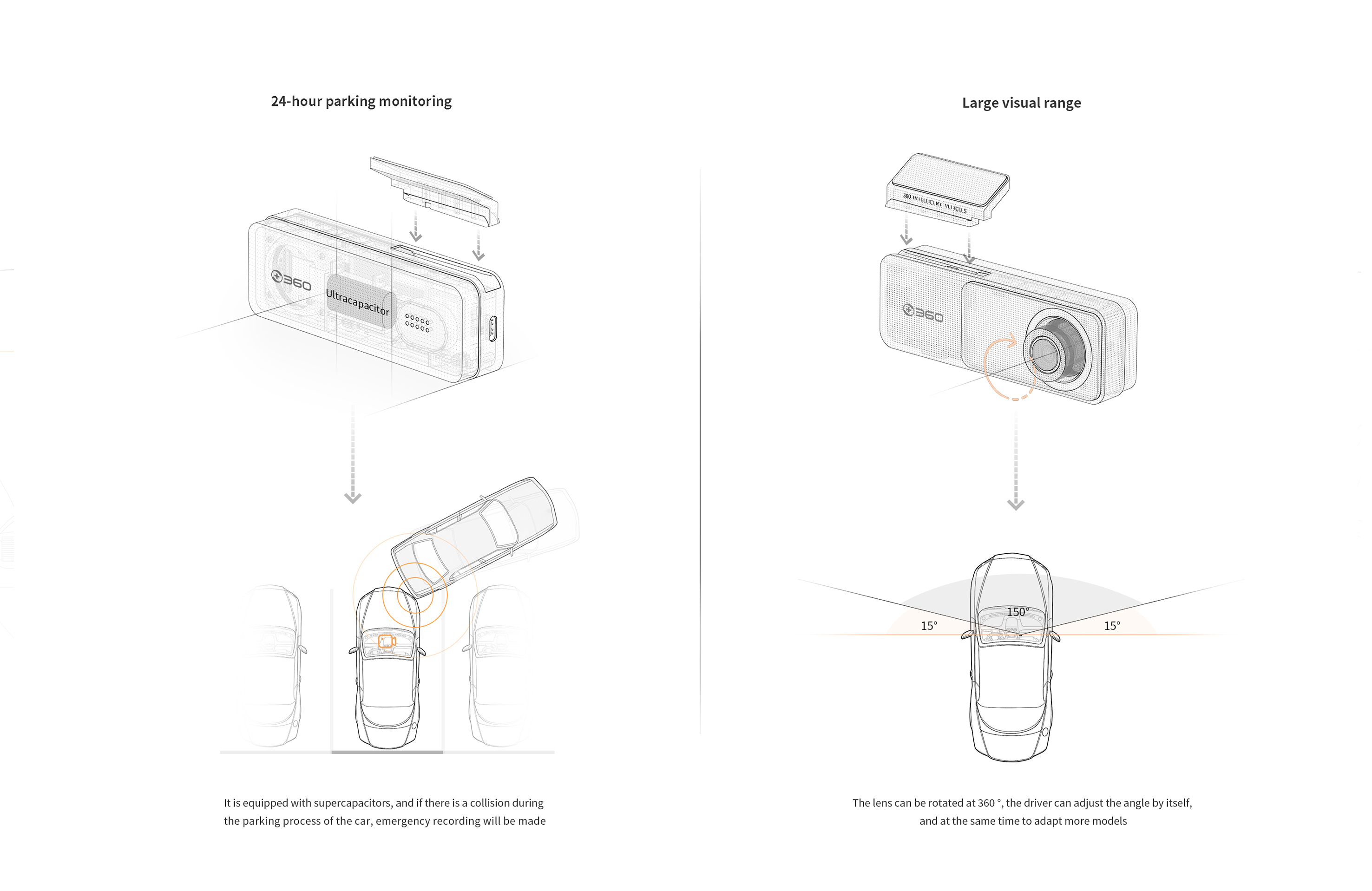 The lens can be rotated 360 ° like the joystick of a gamepad，Like SWITCH, using the installation method of sash，
