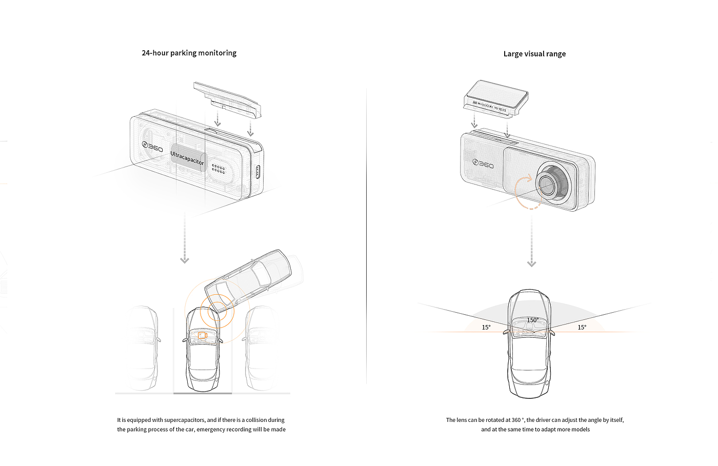 The lens can be rotated 360 ° like the joystick of a gamepad，Like SWITCH, using the installation method of sash，