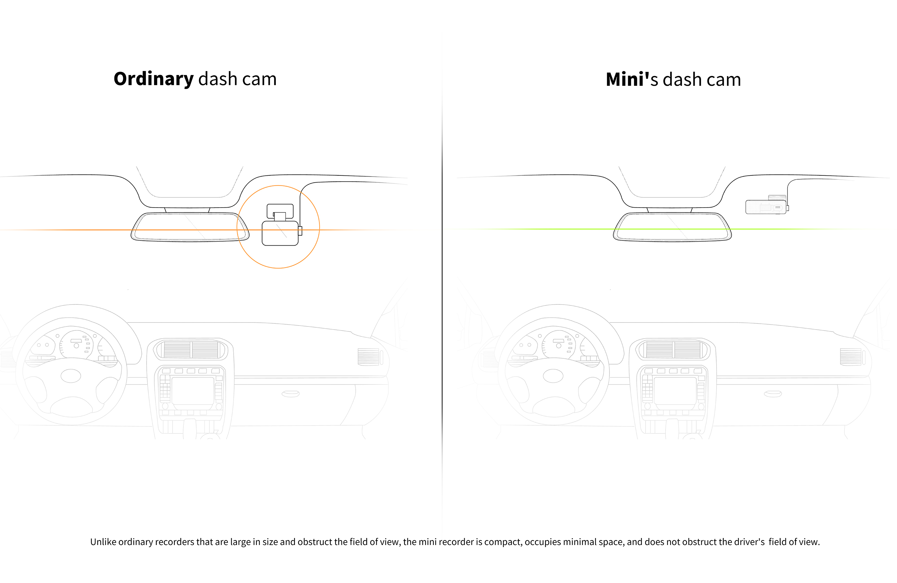 The lens can be rotated 360 ° like the joystick of a gamepad，Like SWITCH, using the installation method of sash，