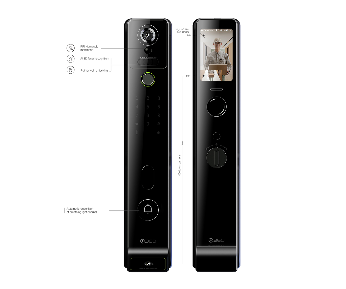 Intelligent door lock，