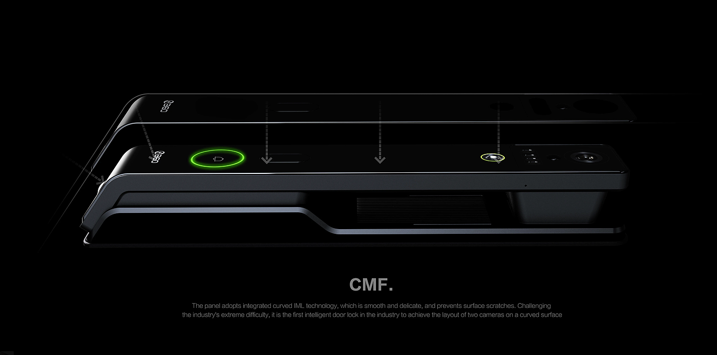 Intelligent door lock，