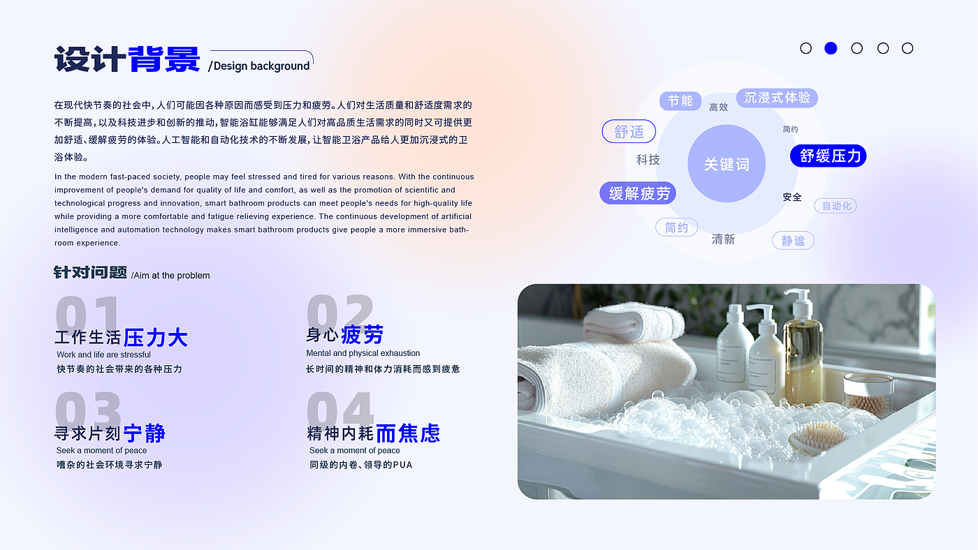 sample reels，Intelligent bathroom，bathtub，