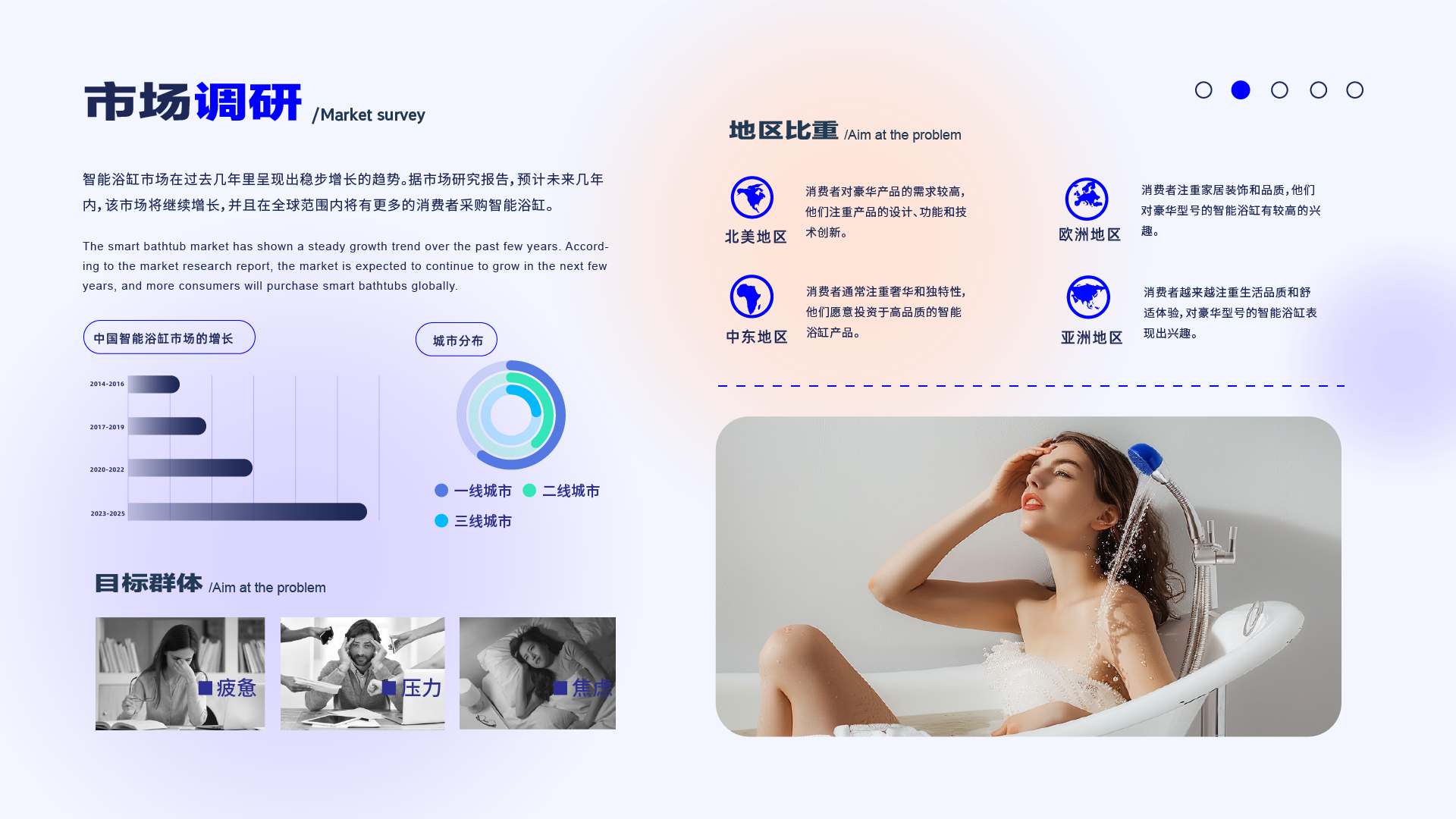 sample reels，Intelligent bathroom，bathtub，