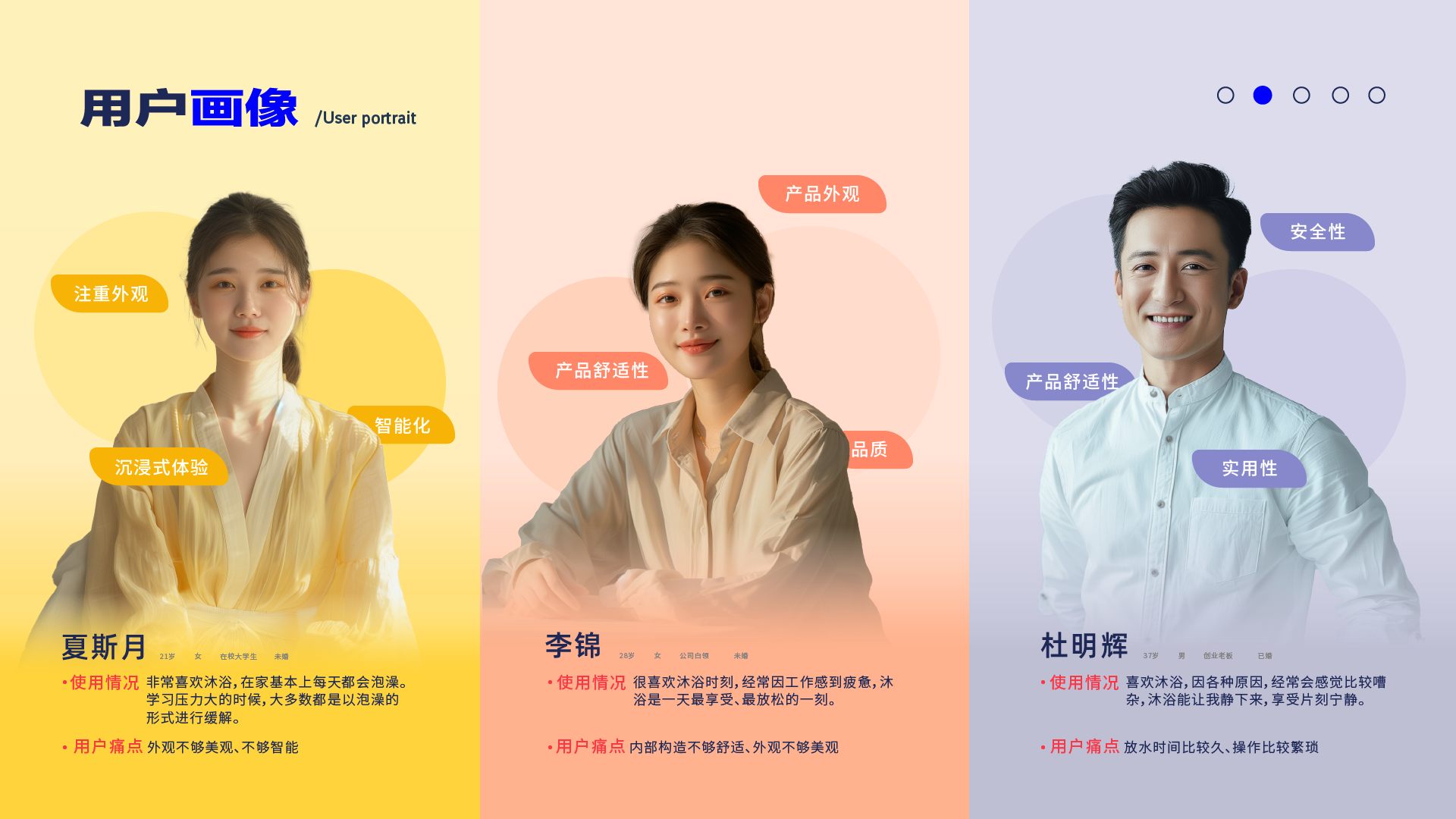 sample reels，Intelligent bathroom，bathtub，