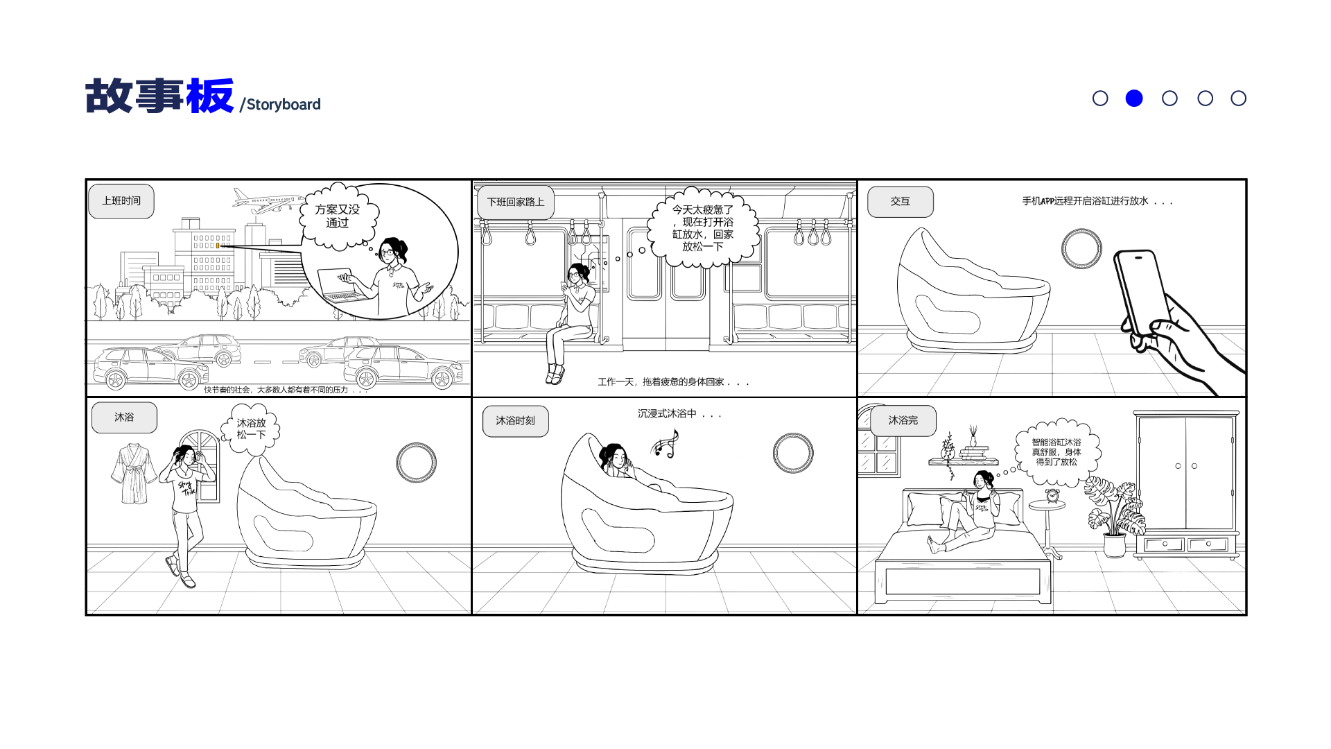 sample reels，Intelligent bathroom，bathtub，