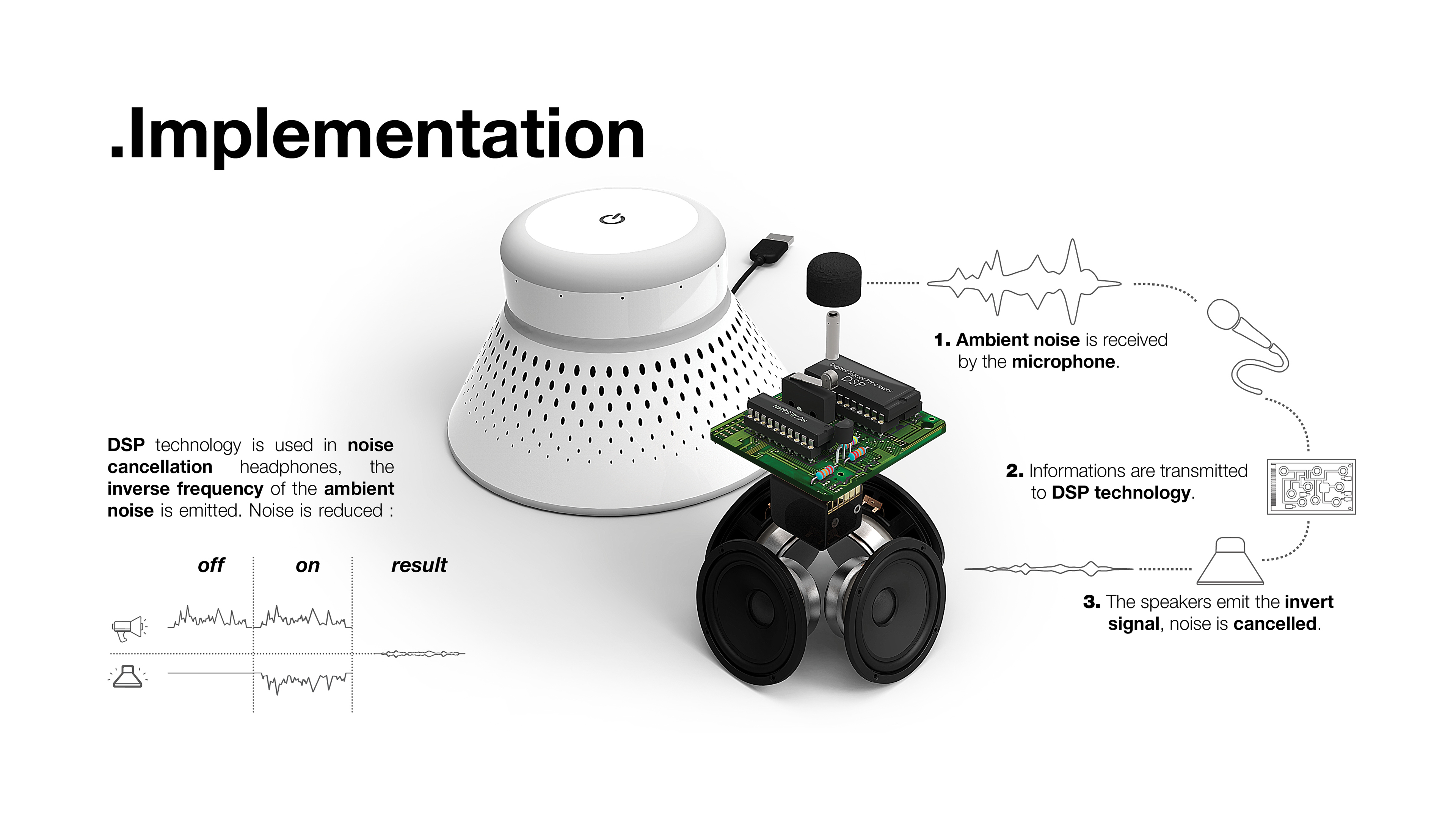 white，noise reduction，horn，USB charging，