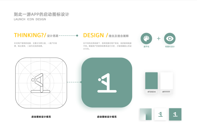 ui，Travel，social contact，Interaction design，Interface design，