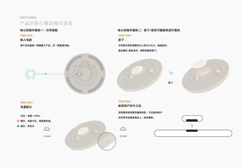 Home design，Lamp design，