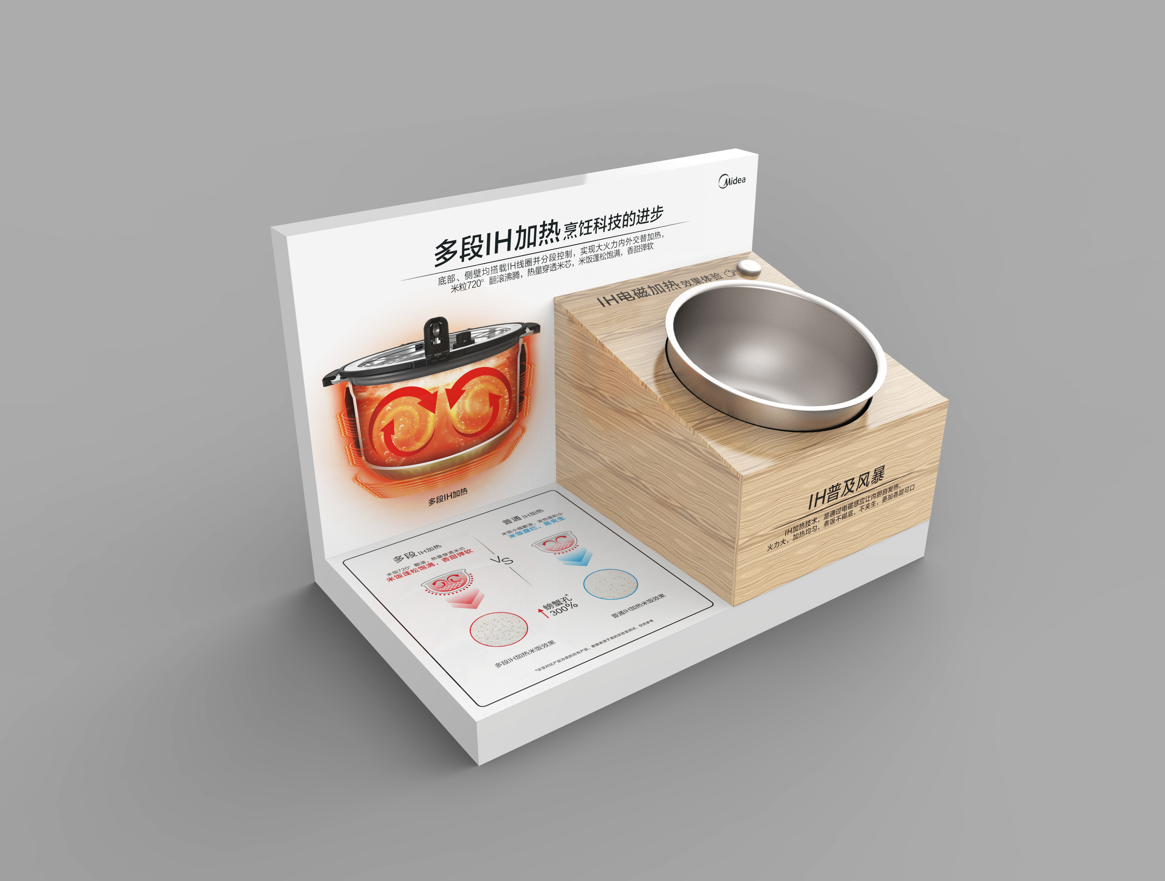 Demonstration Props，Beautiful，rice cooker，