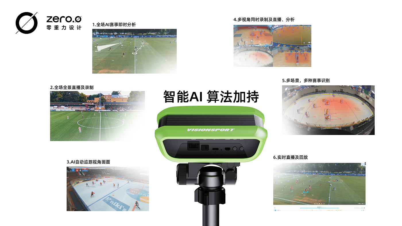 industrial design，product design，Appearance design，