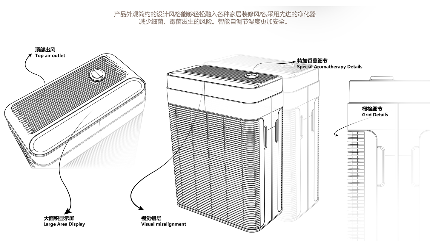 purifier，household electrical appliances，Aromatherapy，