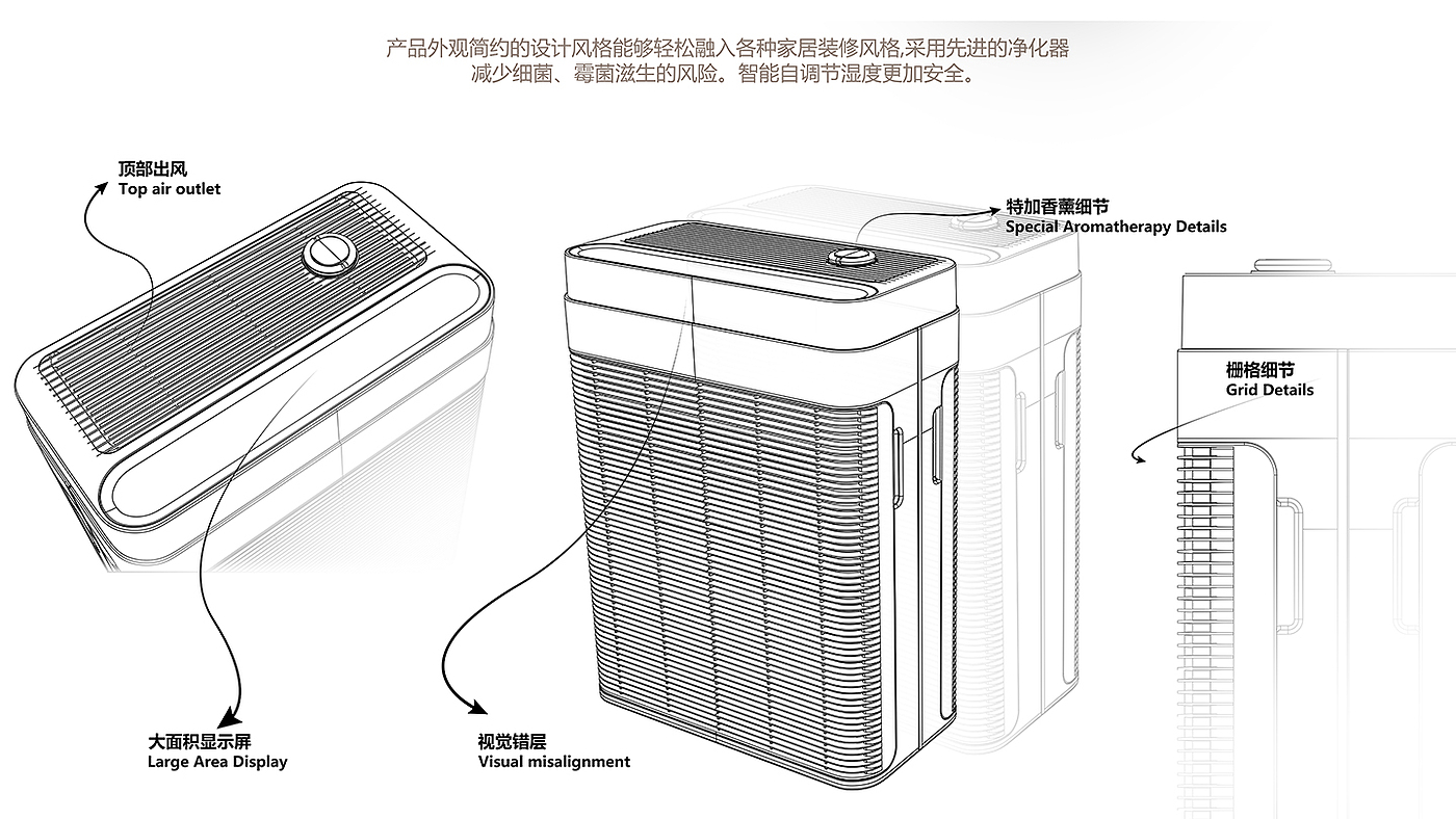 purifier，household electrical appliances，Aromatherapy，