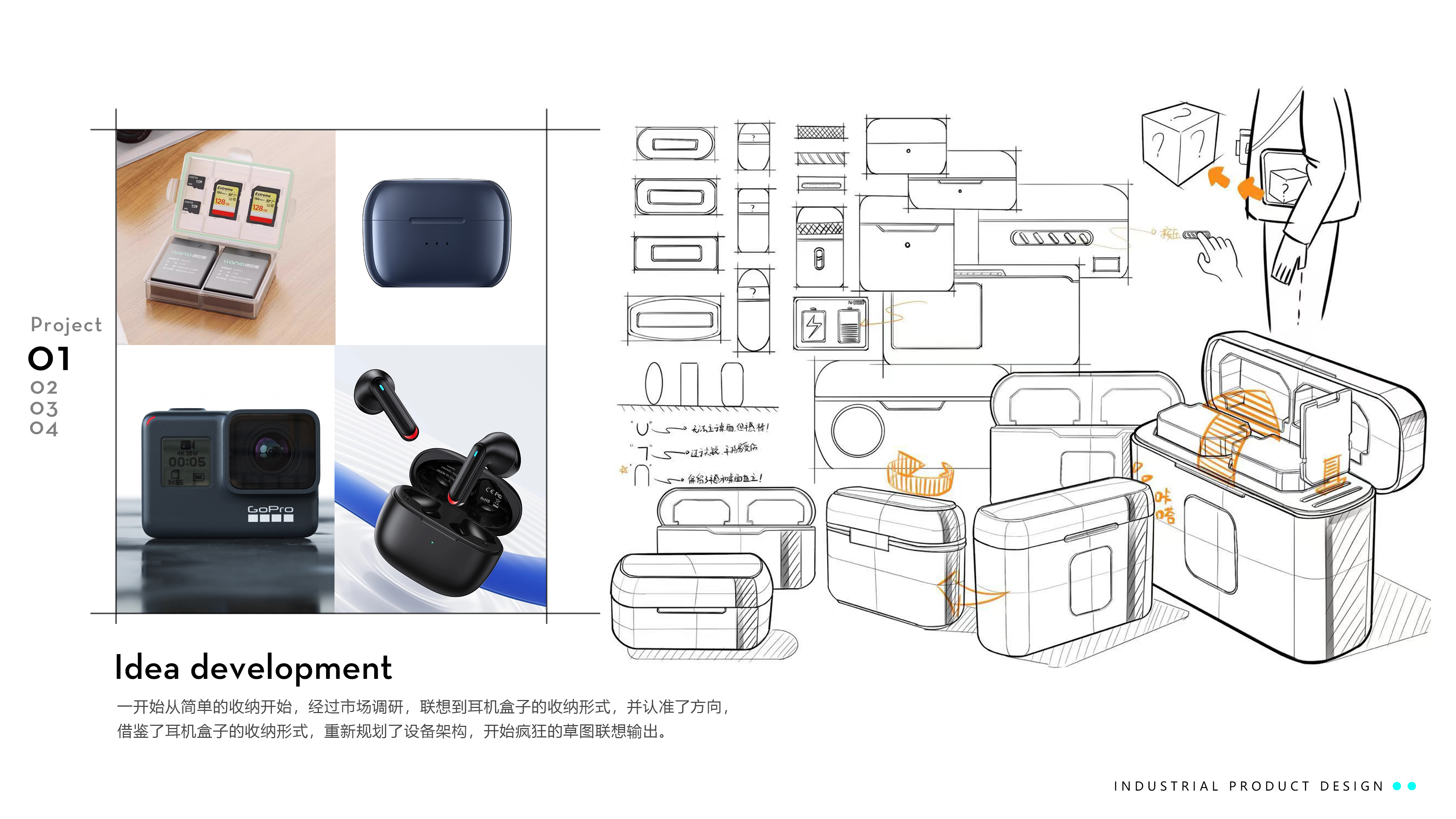 Camera Accessories/3C Digital Products/Camera Battery Charger/，