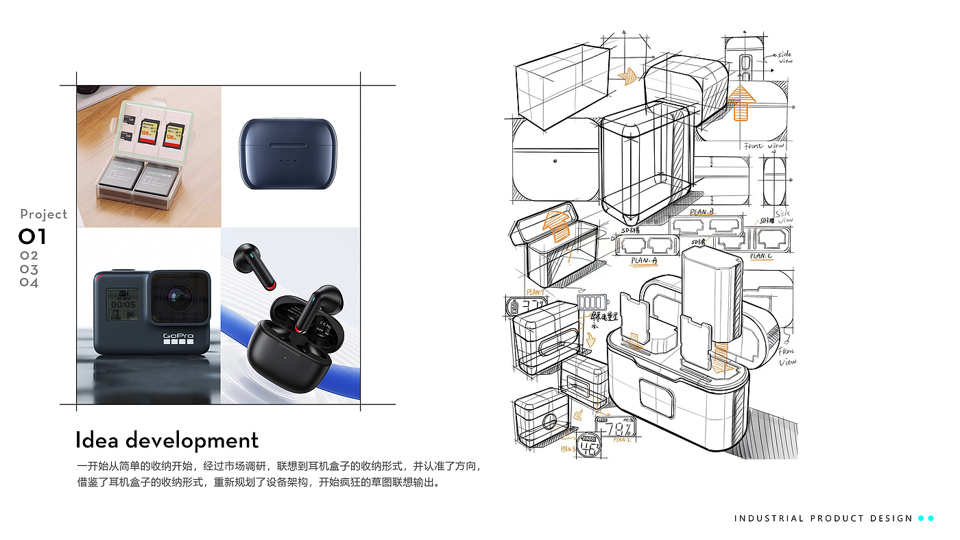Camera Accessories/3C Digital Products/Camera Battery Charger/，