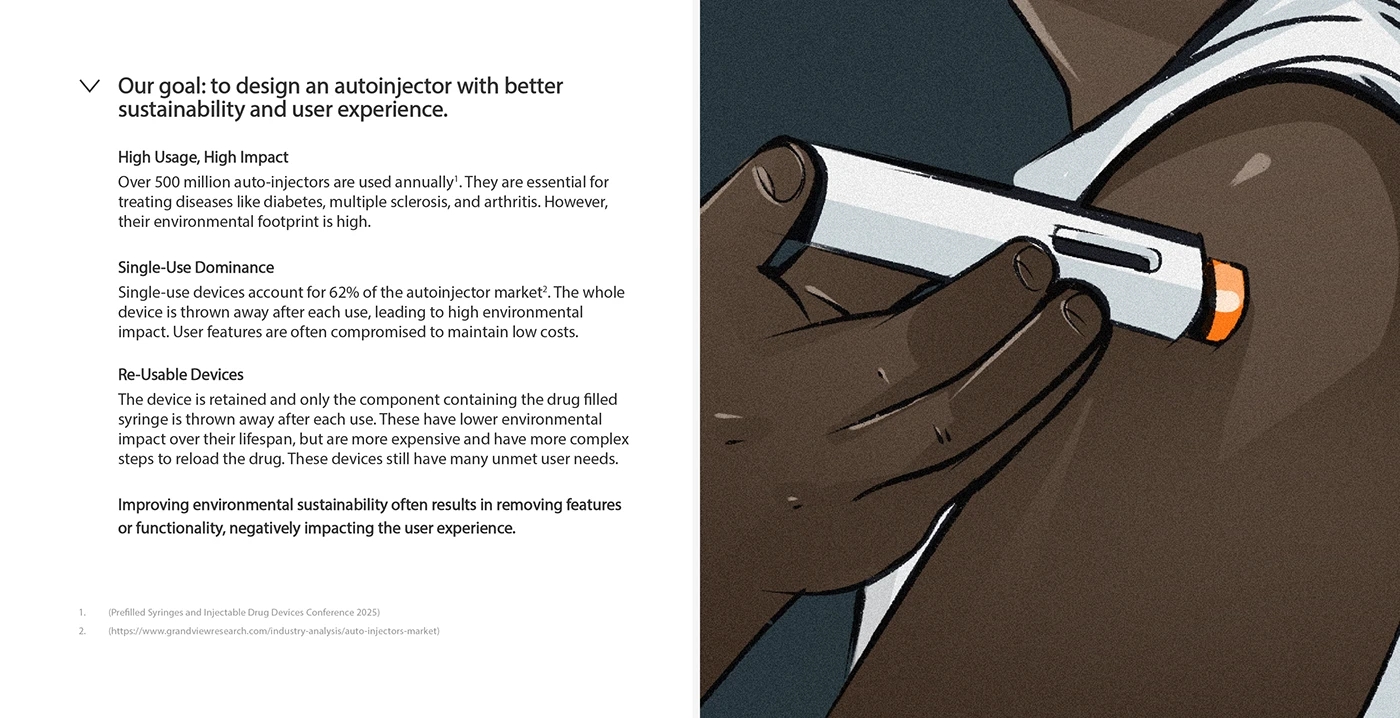 Syringe，medical apparatus and instruments，Bamboo，originality，