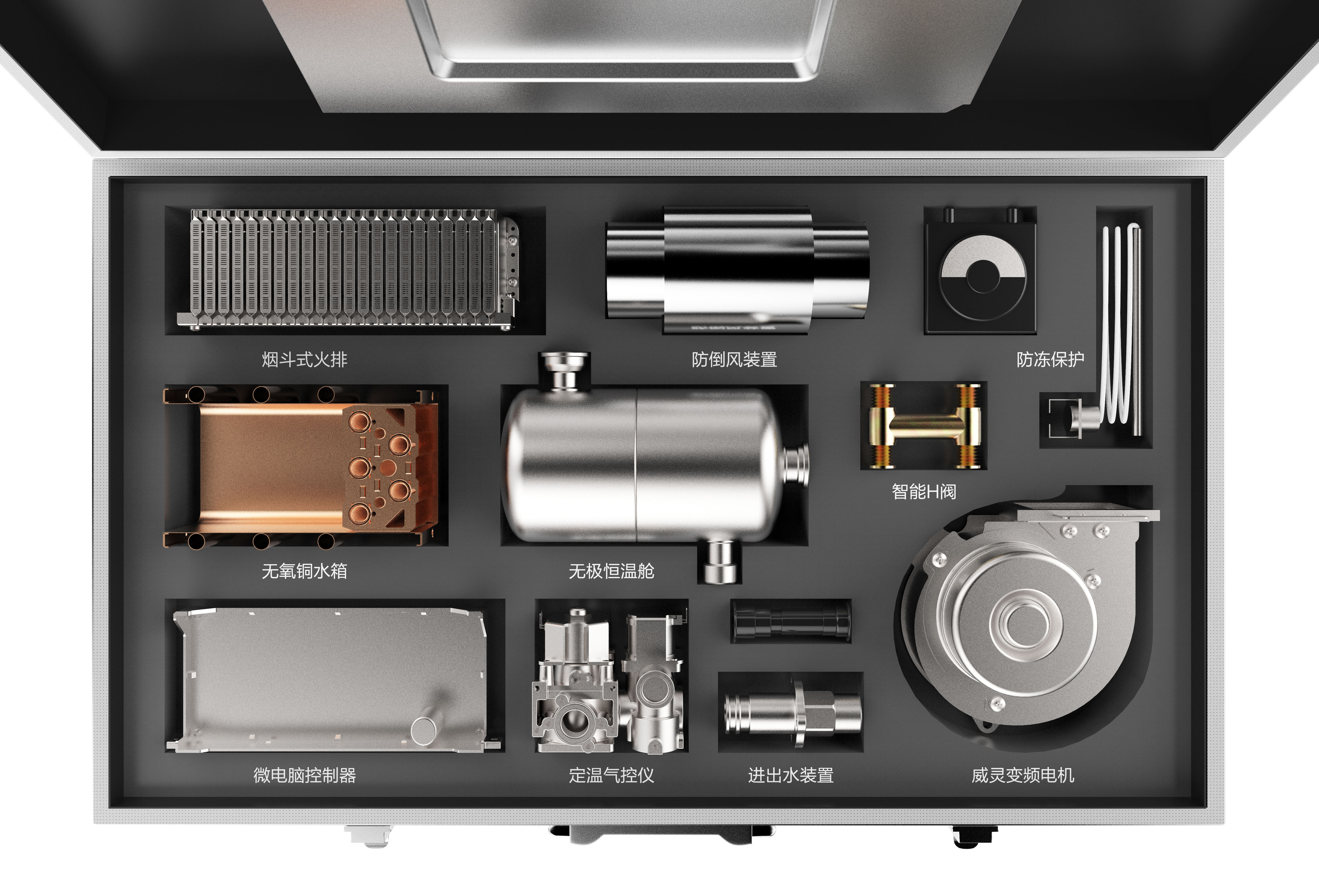 Demonstration Props，Display props，