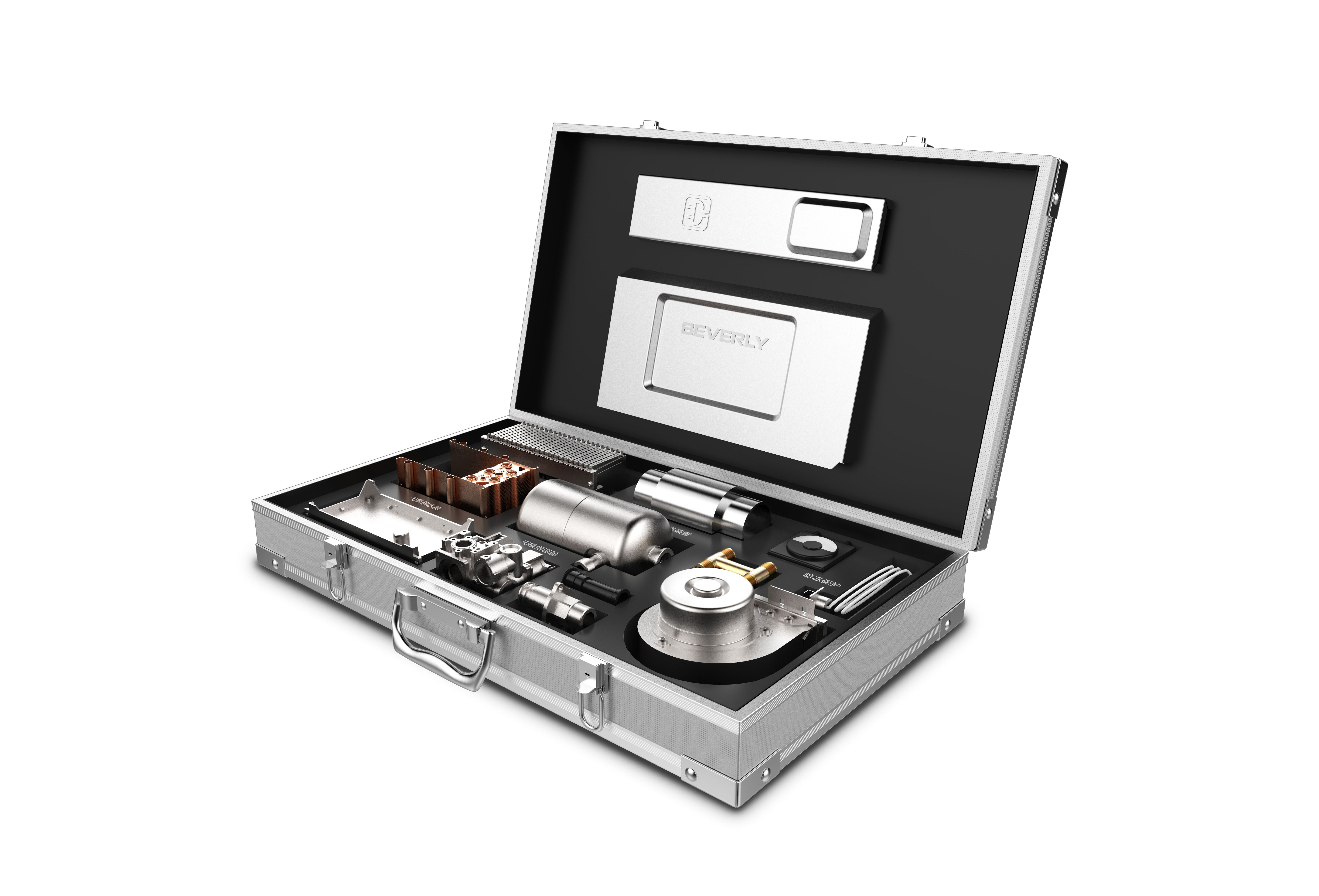 Demonstration Props，Display props，