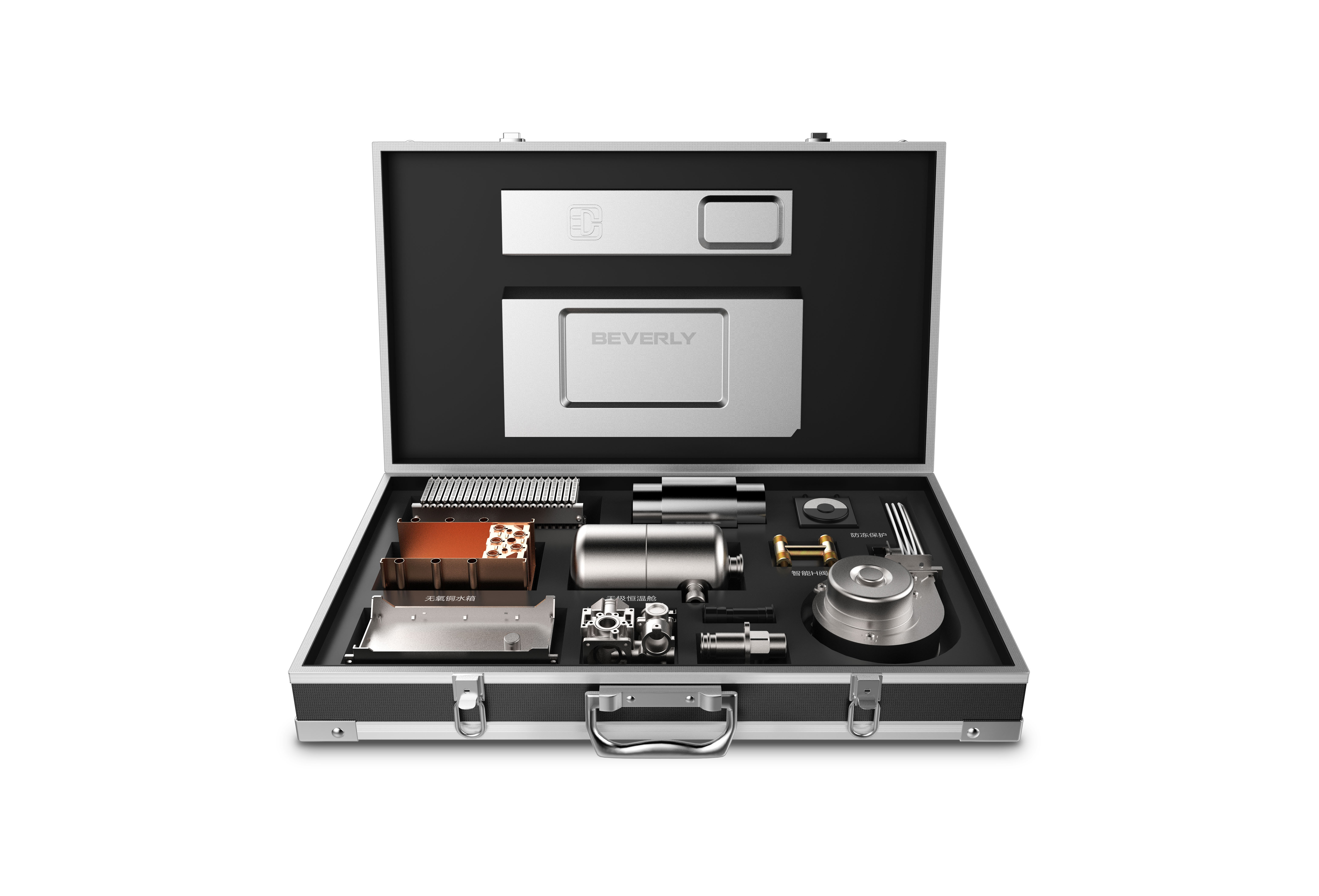 Demonstration Props，Display props，