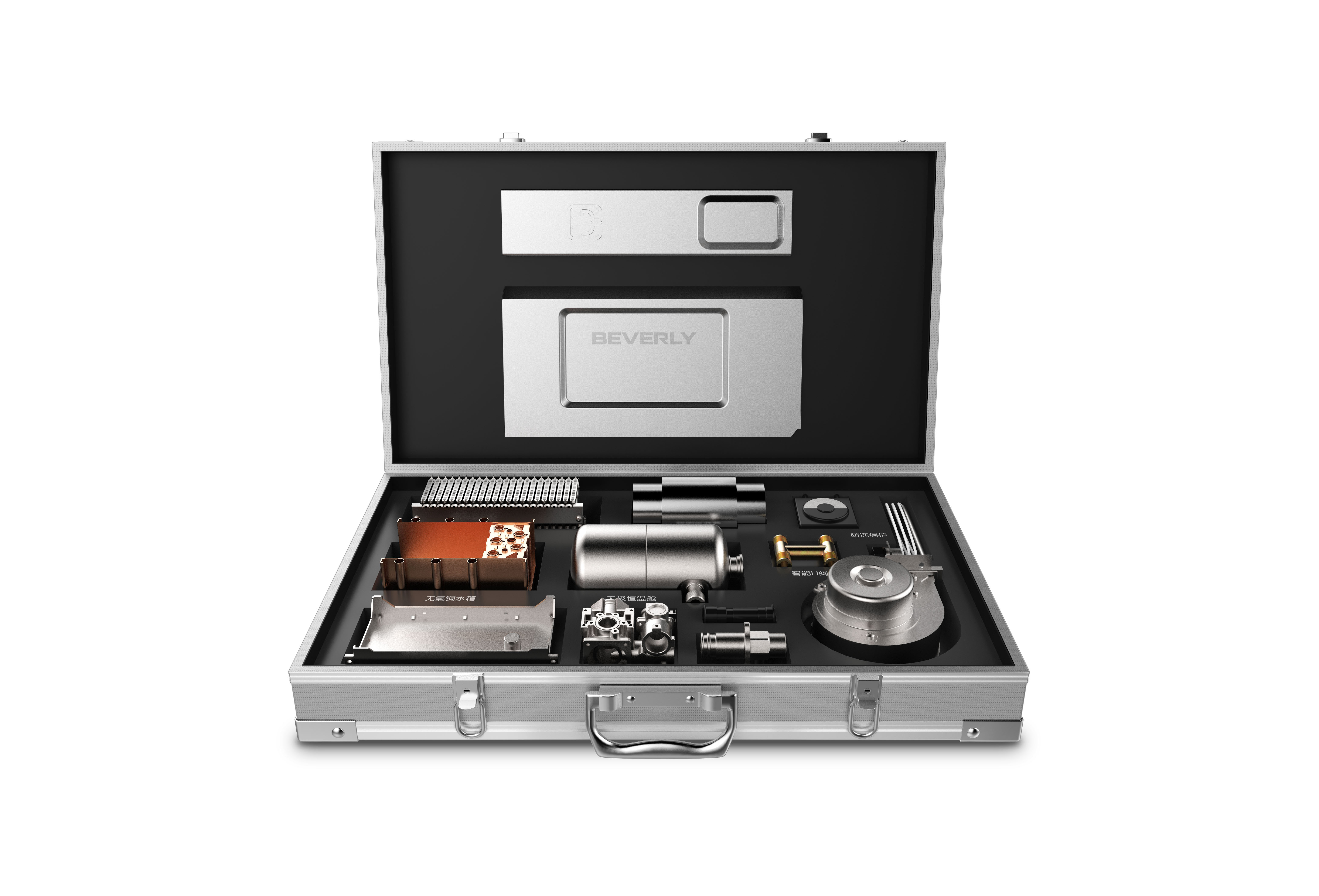 Demonstration Props，Display props，