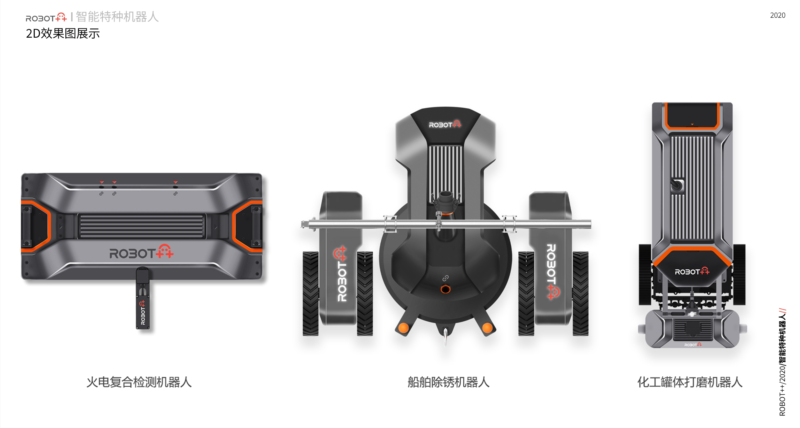 medical care，Consumer electronics，Equipment manufacturing，