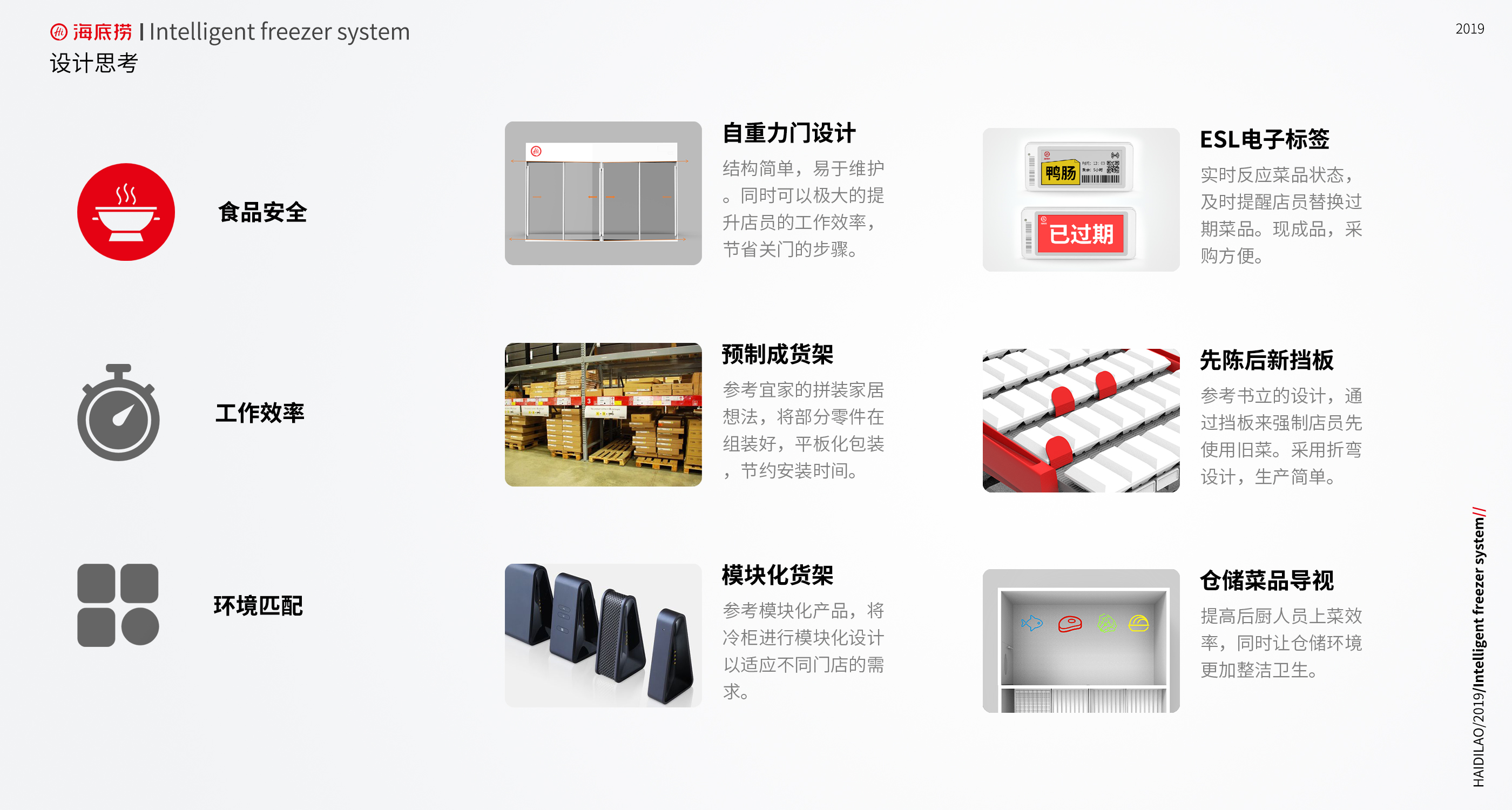 Catering equipment，