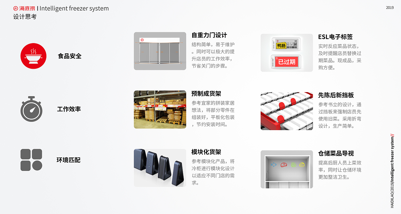 Catering equipment，