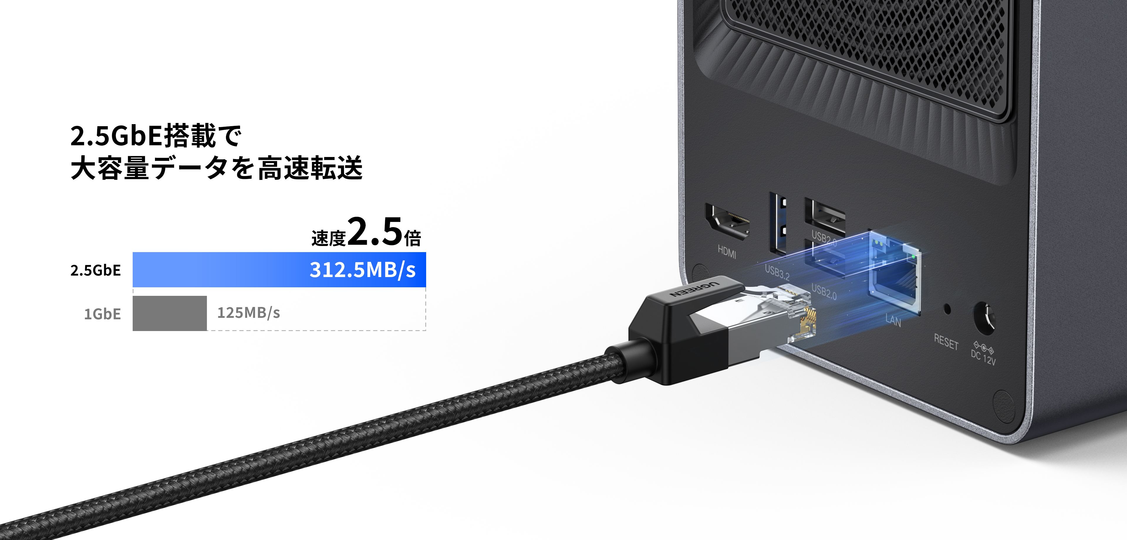 Green couplet，Product rendering，Localization design，keyshot，UGREEN，