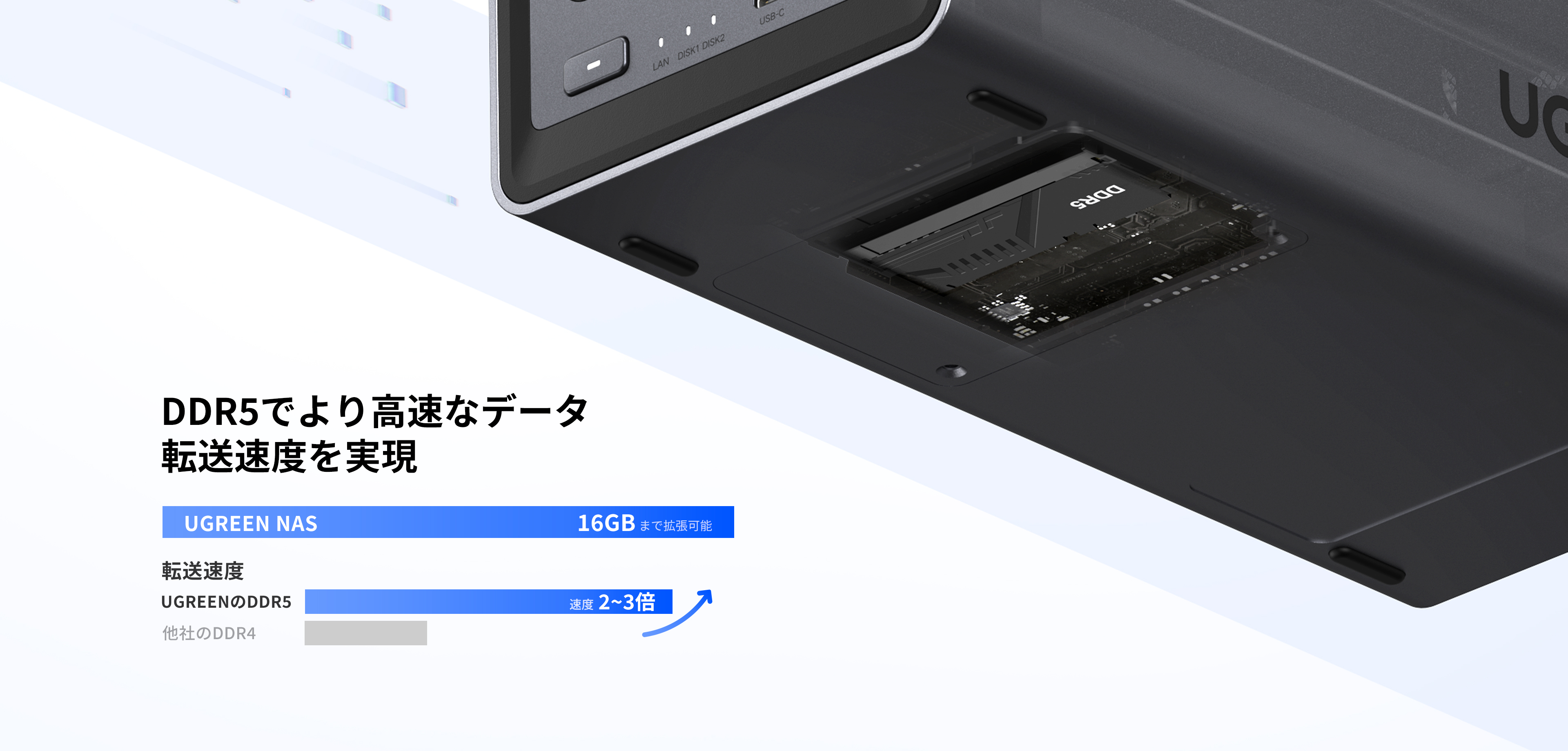 Green couplet，Product rendering，Localization design，keyshot，UGREEN，