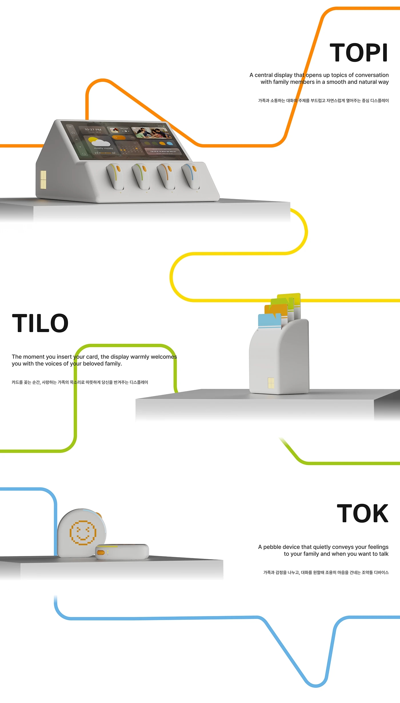 ITDA，Brand design，user interface，User experience，