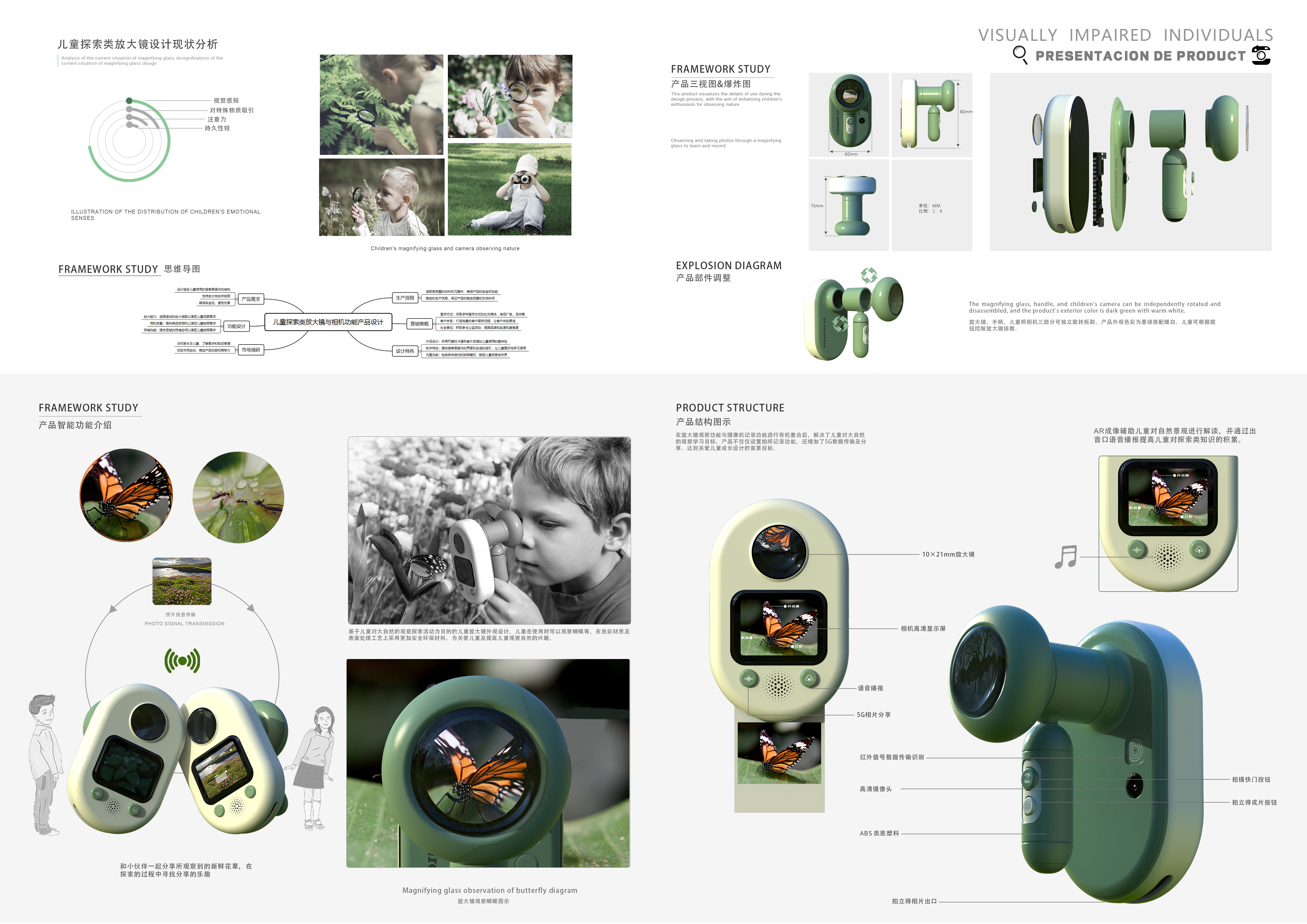 Children's products，natural green，Magnifying glass design，Original design，Care for children with autism，5g smart，Polaroid，