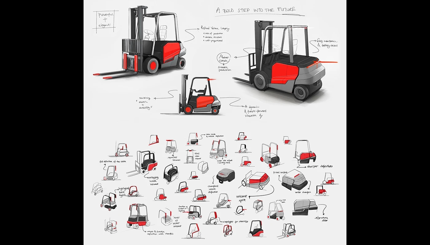 EON，Electric forklift，vehicle，industrial design，
