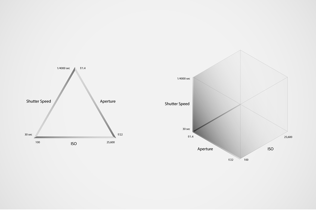 Dustin Brown，No screen，new type，SLR，Reprint，