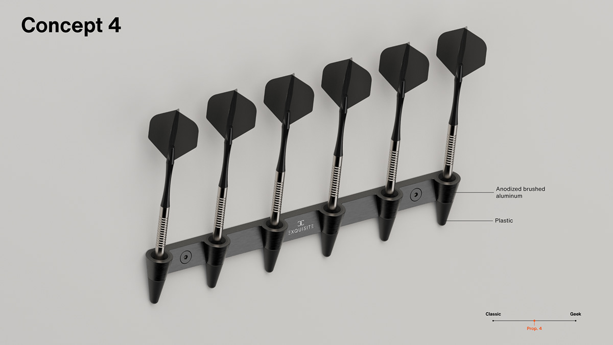 Dart Clip，product design，industrial design，Game design，